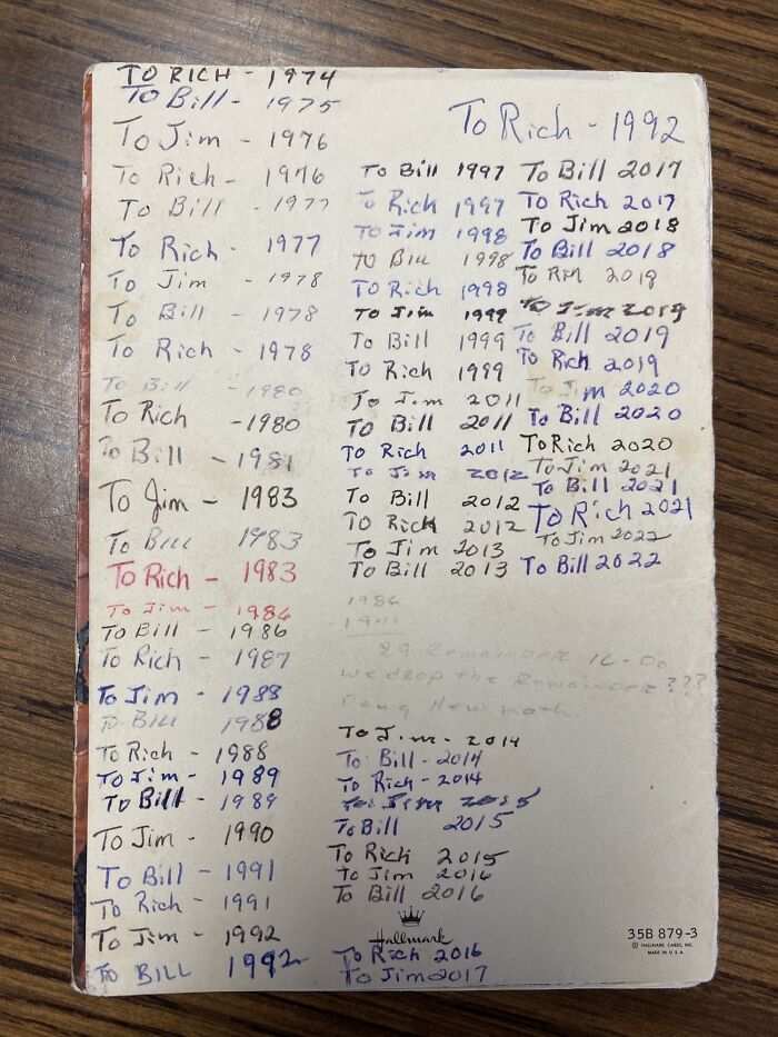 Les oncles de mon mari utilisent la même carte d’anniversaire depuis 1974.
