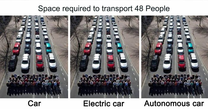 l’espace nécessaire pour transporter 48 personnes (une voiture est une voiture est une voiture)