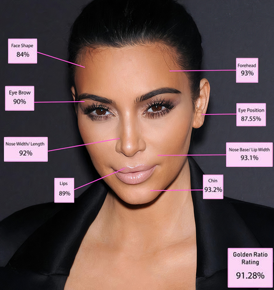 #10 Kim Kardashian – 8ème place