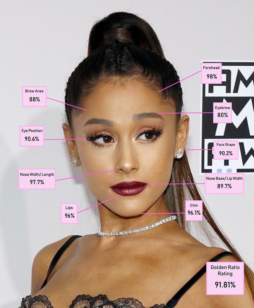 #6 Ariana Grande – 5ème place