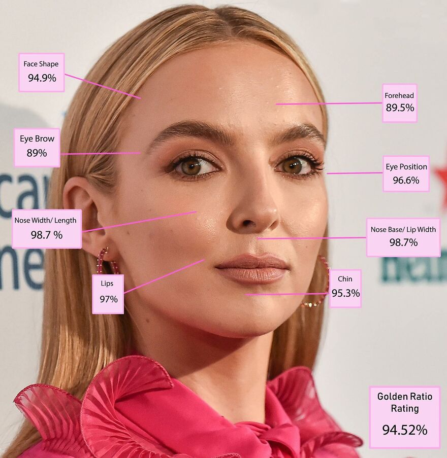 #5 Jodie Comer – La plus belle femme du monde