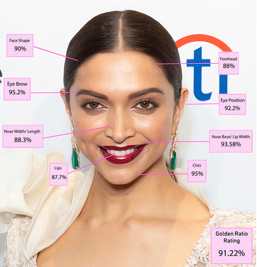 #9 Deepika Padukone – 9ème place