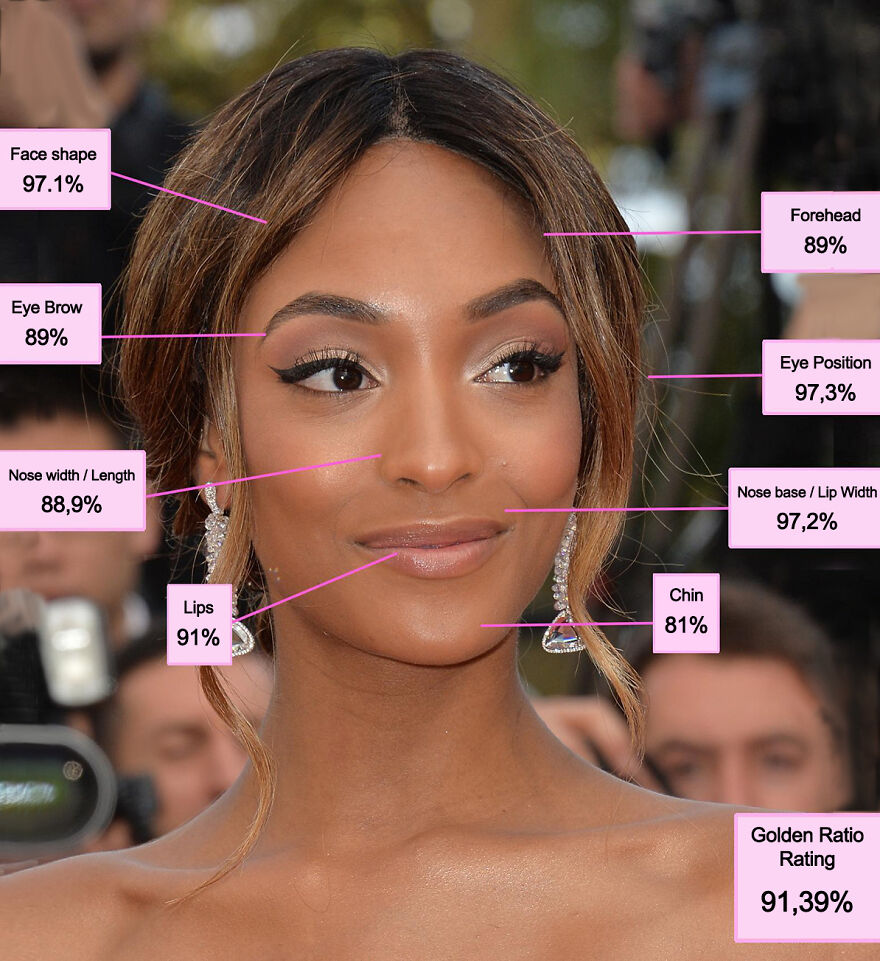 #3 Jourdan Dunn – 7ème place